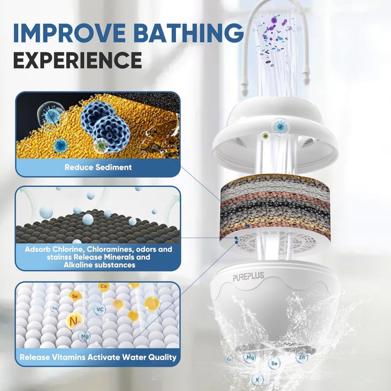 Pure Plus Bathtub Bath Water Filter Replacement Cartridge, 11 Stages 2500 Gallons Filtration, Reduces Chlorine & Heavy Metals, Replacement for Standard Bathtub Bath Water Filter, 2PACK - Image 3